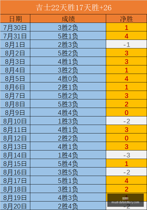 年奥林匹亚,对战萨普里,萨普里萨历,大发彩票官网,大发彩票避坑要点,大发彩票安全提示,大发彩票使用指南,大发彩票登录技巧