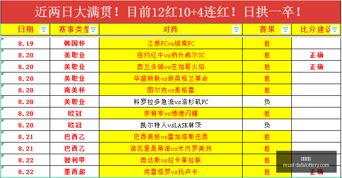 推荐,足球攻略周,西甲前瞻,大发彩票官网,大发彩票避坑要点,大发彩票安全提示,大发彩票使用指南,大发彩票登录技巧