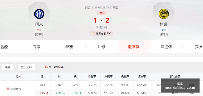 罗马战意盎,逆袭米兰,迪巴拉闪耀,大发彩票官网,大发彩票避坑要点,大发彩票安全提示,大发彩票使用指南,大发彩票登录技巧
