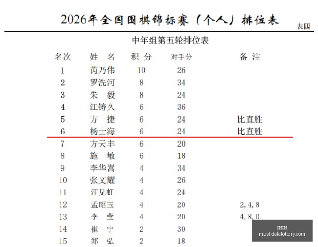并存,车载供电的,未来趋势解,大发彩票官网,大发彩票避坑要点,大发彩票安全提示,大发彩票使用指南,大发彩票登录技巧