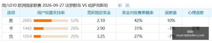 小米电竞手,机发布,性能升级引,大发彩票官网,大发彩票避坑要点,大发彩票安全提示,大发彩票使用指南,大发彩票登录技巧