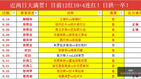 推荐 足球攻略周五014西甲前瞻：阿拉维斯对比利亚雷尔，赛事深度解析